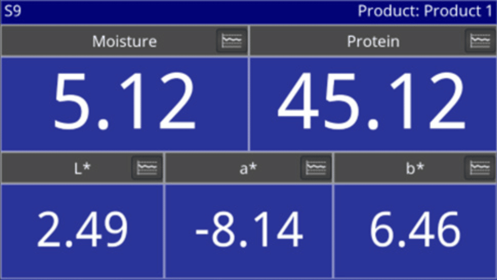 Colour Measurement in Food Processing