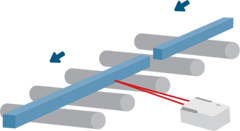 Graphic showing a laser measuring sections of materials in a manufacturing setting