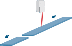 Graphic showing cut-to-length control using a laser device