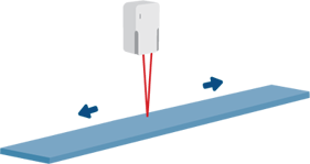 Graphic showing the forward and reverse measurement using a laser