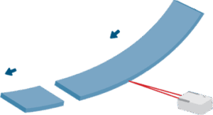 Graphic showing a laser measuring both speed and length in an industrial materials manufacturing setting