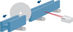 Graphic showing the use of lasers to measure the cutting of materials using a circular industrial saw