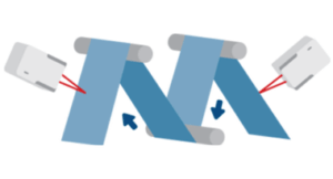 Graphic showing process speed and length measurements using a laser